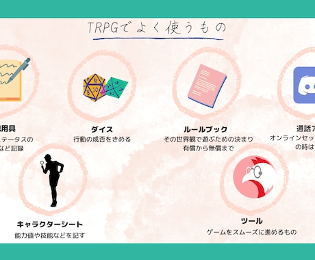 TRPG初心者向けオンライン講座をします TRPGに興味はあるけれど、何から始めればいいかわからない… イメージ2