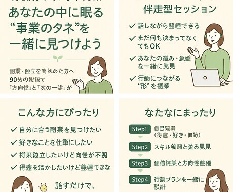 副業・独立初心者専門！強みを見つけて事業化！します あなたの想い、事業の芽に育てます イメージ2