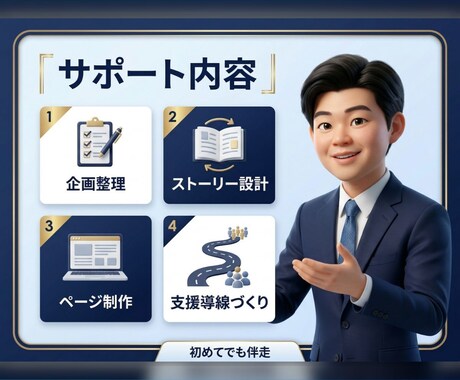 成功へ導く！クラファン企画から制作まで請け負います 美容院のクラファン実績あり。戦略立案からHP構築まで伴走 イメージ2