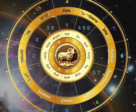 タイ占星術★現地占星術士が魂の設計図を読み解きます 生まれた瞬間に刻まれた星の配置による、深層リーディング イメージ1