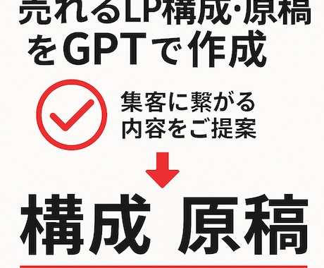 GPTで売れるLP構成と原稿を丸ごと作成します 6,000人指導×GPTで成果重視のLPを短納期で提供します イメージ1
