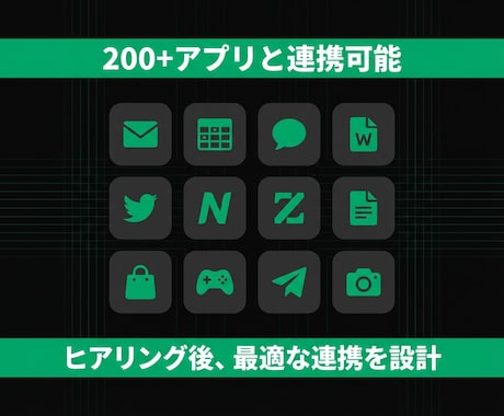 n8nで業務を自動化・データ収集します 200+アプリ連携・低コストで業務効率化 イメージ2