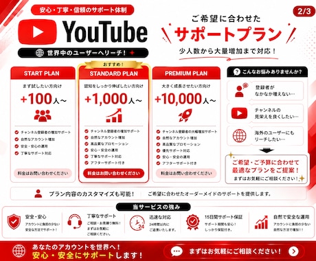 初出品セール⭐️YouTube登録者数増やします 高品質⭐️最安値⭐️チャンネルの収益化のサポートをいたします イメージ2