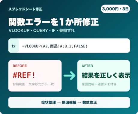 スプレッドシート関数エラーを診断修正します VLOOKUP・QUERYの参照ずれを原因説明つきで直します イメージ1