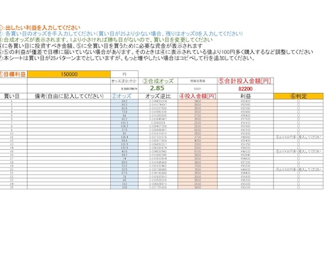 合成オッズに基づく競馬の比例分配計算シート作ります どの買い目にいくら投資すれば目標利益が得られるか計算できます