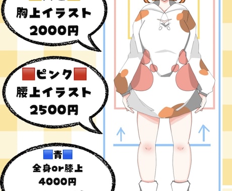 アイコン、立ち絵、可愛いイラスト描きます 可愛いイラスト、ミニキャラ、どうですか？ イメージ2