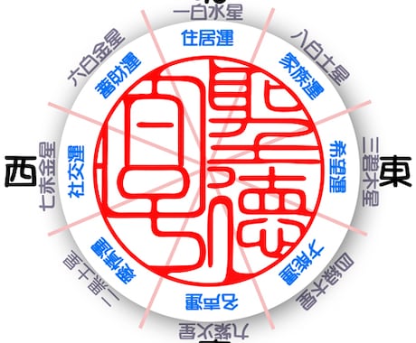 開運印相の電子印鑑作ります データに押せる判子が欲しいあなたへ イメージ1