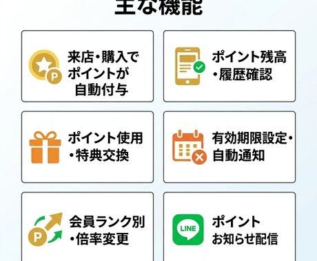 LINEミニアプリでポイントカードを構築します 来店・購入でポイントが貯まる仕組みをLINEで イメージ2