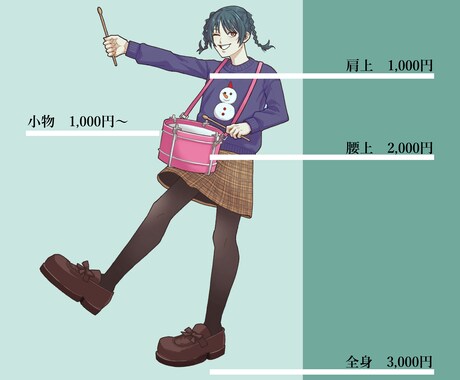 イラスト作成します アイコン・立ち絵等に！描写範囲選べます！ イメージ2