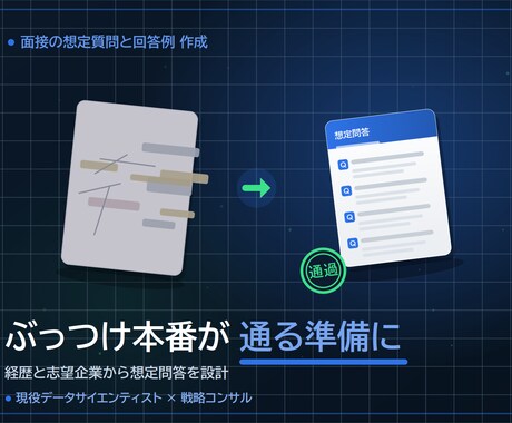 面接の想定質問と回答例を作成します IT・コンサルに強い現役DS｜35～50問を採用目線で設計 イメージ2