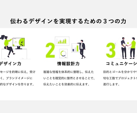 企業の想いが伝わる資料を作成します プレゼン資料に「わかりやすさ」と「伝わるデザイン」を。 イメージ2