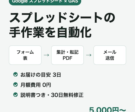 スプレッドシートの手作業をGASで自動化します イメージ1