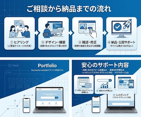 あなたの想いを形にするホームページを制作します 実務経験5年のエンジニアが丁寧に対応します イメージ2