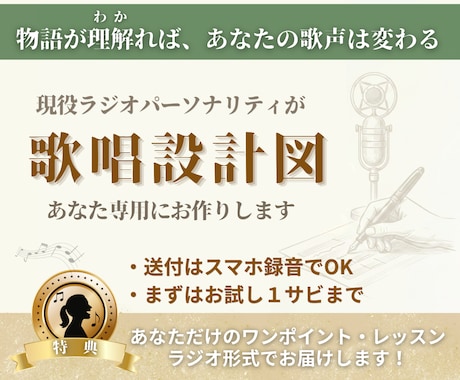 ラジオパーソナリティが【専用歌唱設計図】作ります 「なぜか素人っぽい」を卒業！言葉のプロが曲の物語を翻訳します イメージ1