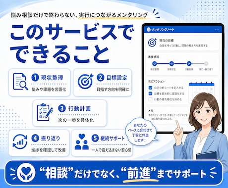 あなたの話を聞いてあなた自身を生かします 単なる悩み相談ではない。あなただけに寄り沿ったメンタリング イメージ2