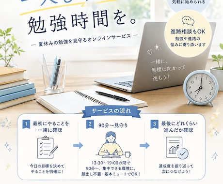 夏休みの学習習慣を作ります 夏休みの午後の勉強時間を確保！現役阪大生が自習を見守ります。 イメージ1