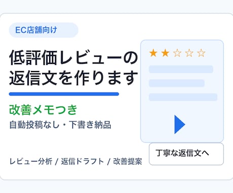 低評価レビューの返信文と改善提案を作ります レビュー返信を信頼につながる文面へ イメージ1