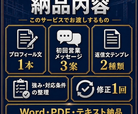 一人親方向けに元請・協力会社への営業文を作ります 現場経験16年プロフィール・初回営業文・返信文をまとめて作成 イメージ2
