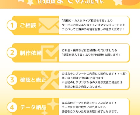配信者様向け！ヘッダーを作成いたします キャラクターが伝わるヘッダーで、訪問者を逃さない！ イメージ2