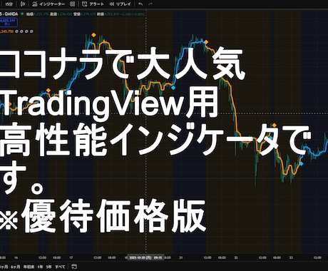TradingView版iris+αを公開します 専業トレーダーが使ってきた手法をTradingViewで！ イメージ1