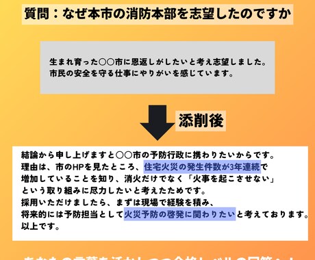 消防士採用試験の2次面接回答を添削します 採用試験の頻出質問と模範解答を紹介します！ イメージ2