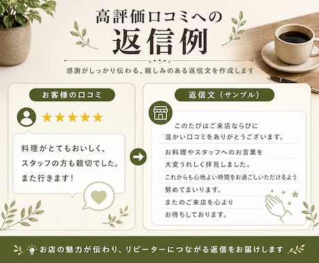 Google口コミへの返信文を作成します 高評価・低評価・星のみの口コミにも丁寧に対応します イメージ2