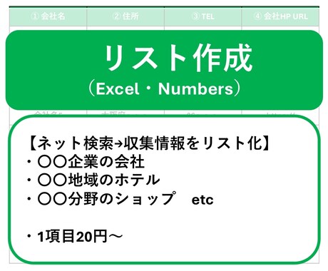 リスト作成ならお任せ！Excelなどで対応します お店・企業情報などネット検索リスト化お手伝い イメージ2