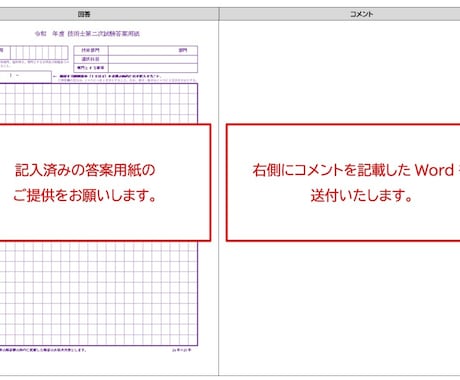技術士建設部門の論文を添削します 専門は河川砂防、鋼コンの2分野です。一発合格に導いた実績あり イメージ2