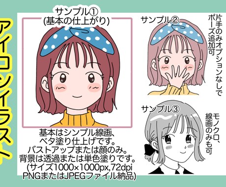 かわいいアイコンイラスト描きます 手書きのゆるふわかわいいアイコン イメージ2