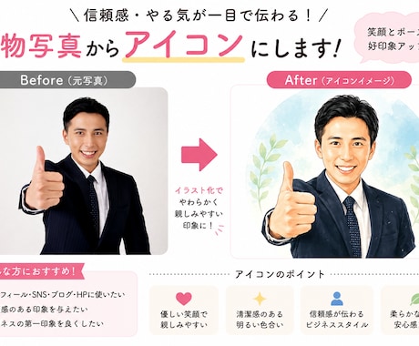 SNS・ビジネス好印象で上品な大人アイコンにします 副業スタート顔出しなしでも信頼されるアイコン・ヘッダー・設定 イメージ1