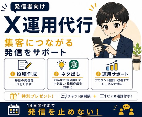 14日間X運用代行！集客をサポートします アカウント設計・投稿作成・運用まで対応 イメージ1