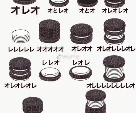 中-日 日-中 よろしくお願いします 文書！説明書！商品情報！全部お任せください（＾ω＾） イメージ1