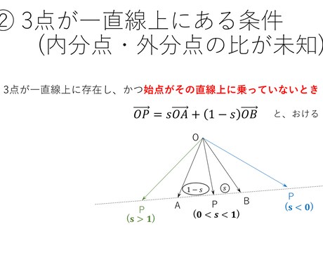 受験数学で用いるベクトルの公式と使い方をまとめます 受験対策！東大卒の数学講師がベクトルの公式を徹底解説！ イメージ2