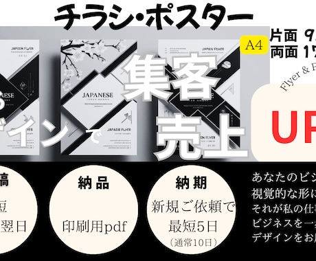 チラシをCanvaにて作成いたしますます 文章やキャッチコピーもすべてお任せください イメージ1