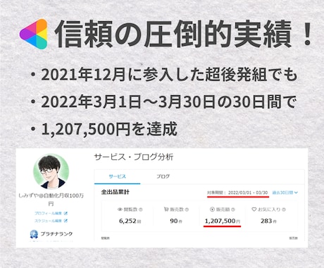 後発組でもココナラ月100万稼いだ販売戦略教えます 決定版！基礎から応用テクニック・コツ・裏技まで完全暴露！ イメージ2