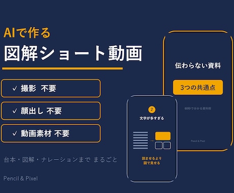AIで図解ショート動画を制作します 撮影素材ゼロでOK｜図解×ナレーションの解説ショート動画 イメージ1