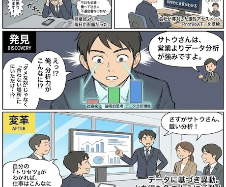 ProfileXT®で資質とi適職を可視化します 今の仕事が適性なのか！データで見つけるあなたが輝く本当の場所 イメージ1