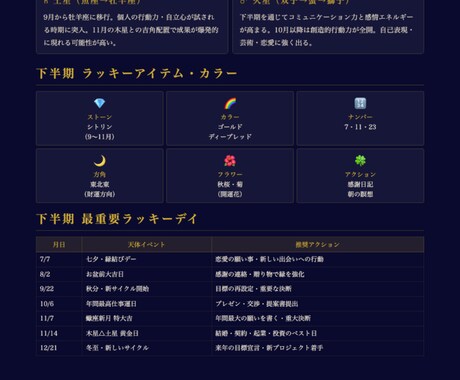 本格ホロスコープ 下半期先読み鑑定します 2026年7〜12月の完全個人鑑定書 イメージ1