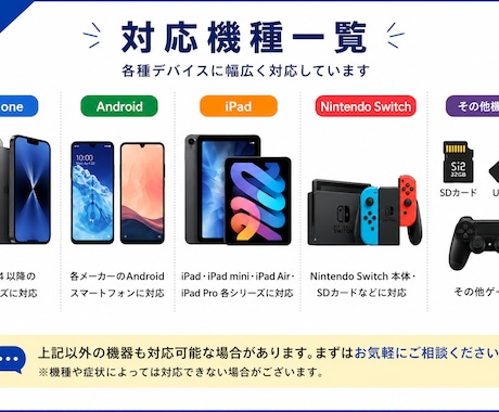 スマホ・iPad・ゲーム機のデータ復旧承ります 大切なデータ復旧を丁寧にサポートします イメージ2