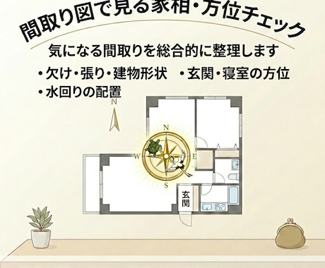 間取り図で玄関の向き・水回りの位置をチェックします 購入・引越し前に「気になる間取り」を整理したい方へ イメージ1