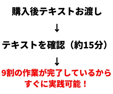 丸パクリしてあとは放置！在宅でできる副業教えます 9割の作業完了済。コピペが出来ればOK！在宅副業を伝授！ イメージ2