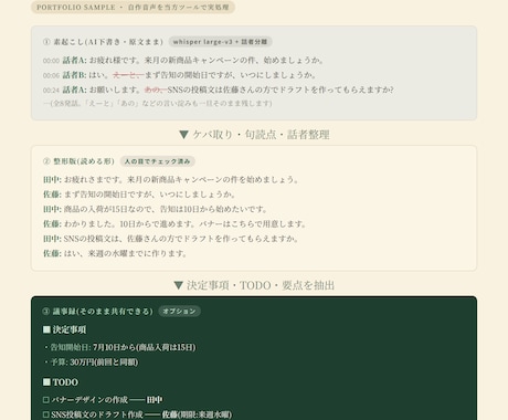 文字起こしを整形・読める形に仕上げます AI×人の目でチェック済み/話者分け対応/特急48時間対応 イメージ2