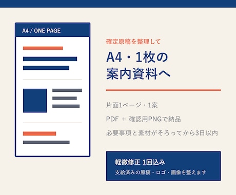 確定原稿をA4・1枚の案内資料に整えます PDF・PNGを3日以内、修正1回込み イメージ1