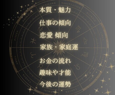 あなたのホロスコープで総合的に鑑定します あなただけの星の地図から魅力と流れを読み解きます イメージ1