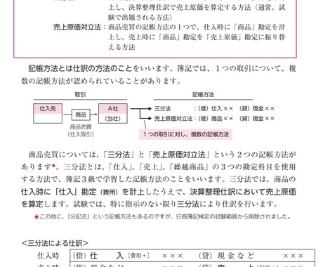 動画解説付き・質問可　公認会計士が簿記2級教えます テキスト、問題集も付いている為、最小コストで合格までサポート イメージ2