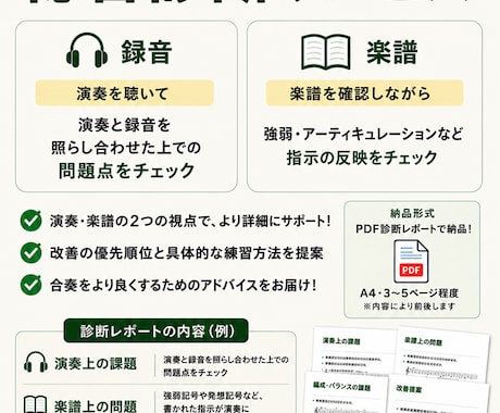 吹奏楽の合奏録音と楽譜を見て、総合的に診断します イメージ1