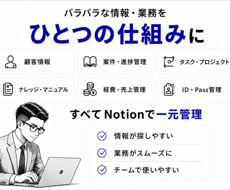 業務構造から整理！Notionで業務OS構築します 業務フロー・業務整理からNotionに落とし込みます イメージ2