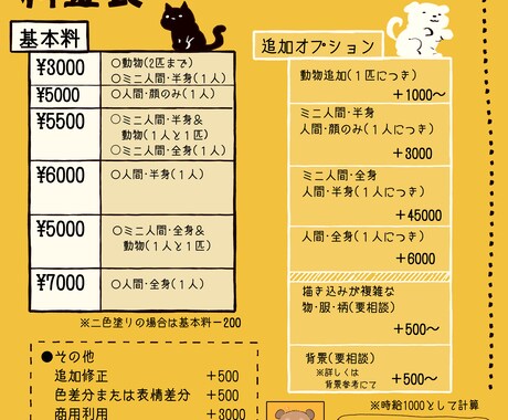 むっちりほわほわしたイラスト描きます アイコンやサムネなど様々な用途にお使いください イメージ2
