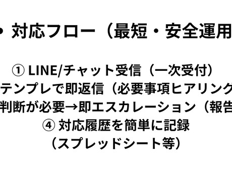 チャット/メールの一次対応代行します テンプレ完備・電話なしで対応OK イメージ2