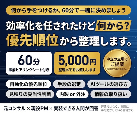 業務の自動化・AI活用の進め方の相談に乗ります イメージ1